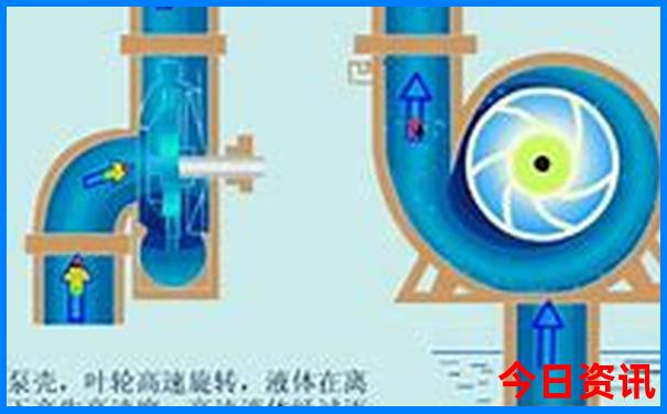 双台子必去三个景点